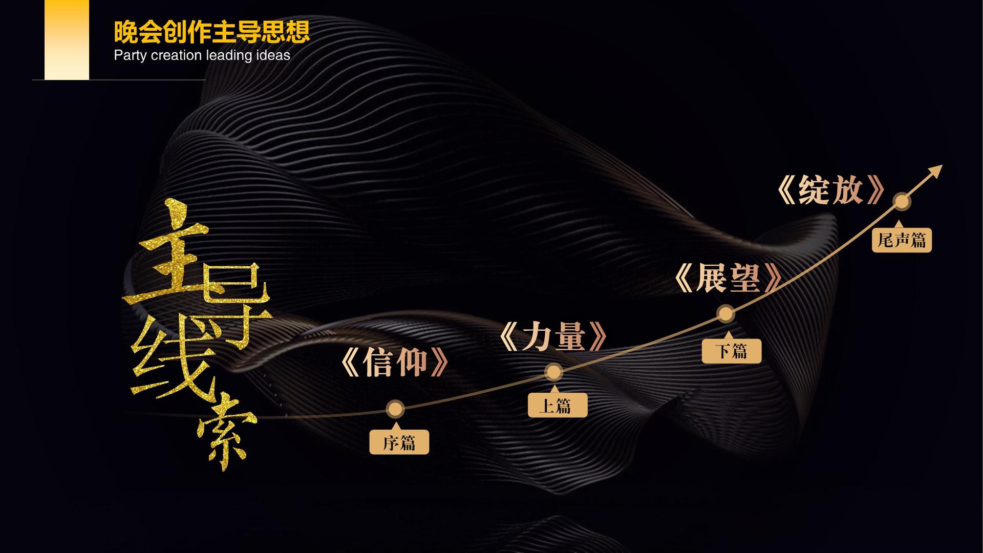 网地传媒承办全国文化内容策划与运营高级研修班